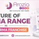 Future of Derma Range in the Pharma Franchise
