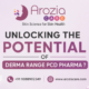 UNLOCKING THE POTENTIAL OF DERMA RANGE PCD PHARMA