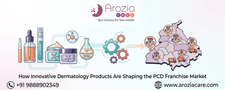 innovative dermatology products