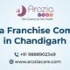 Derma Franchise Company in Chandigarh