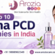 Top 10 Derma PCD Companies in India